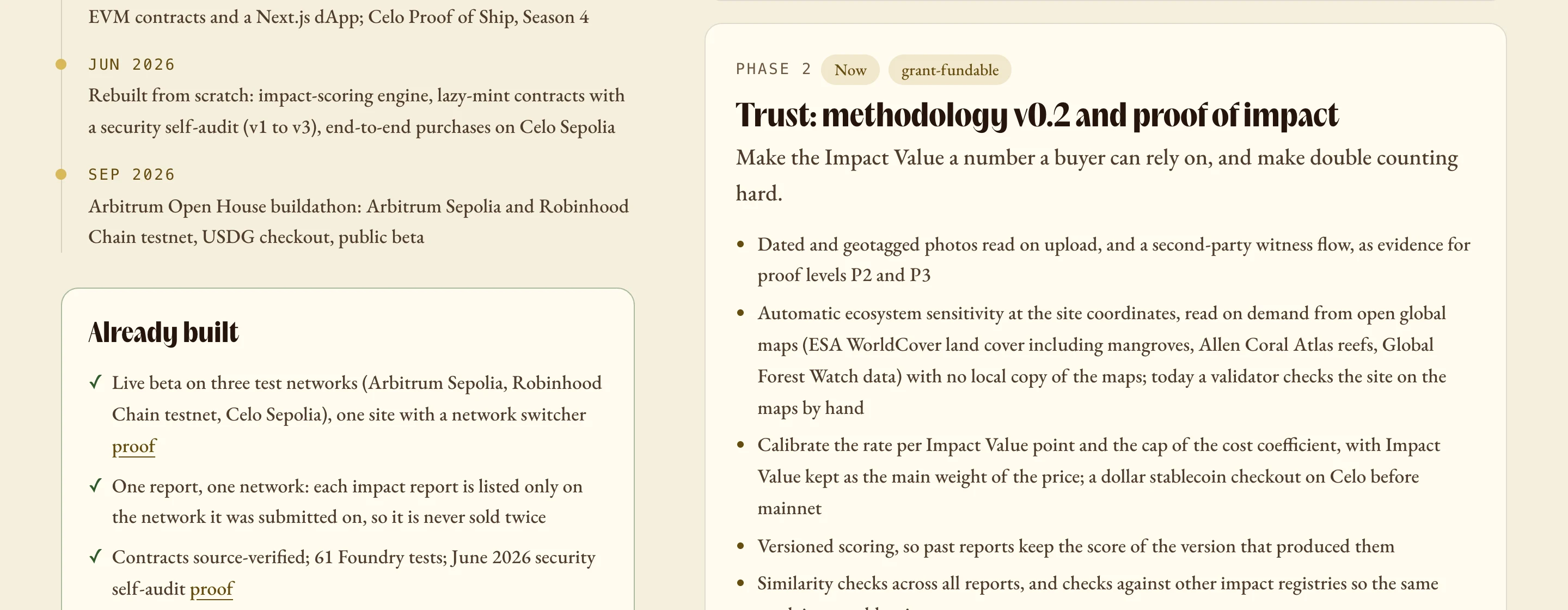 The trust phase on the roadmap